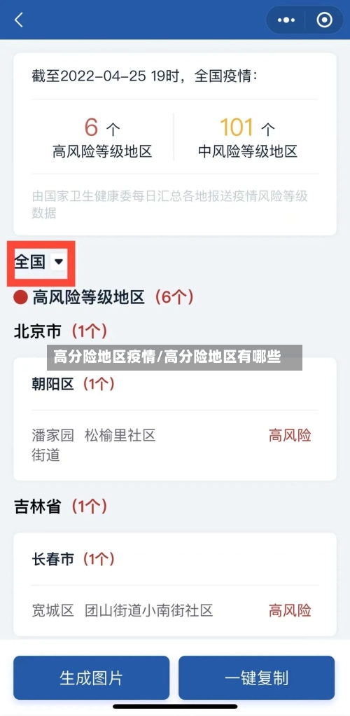 高分险地区疫情/高分险地区有哪些-第2张图片