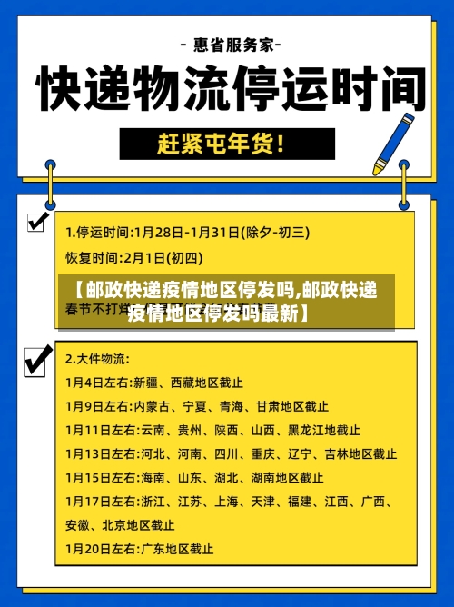 【邮政快递疫情地区停发吗,邮政快递疫情地区停发吗最新】-第1张图片