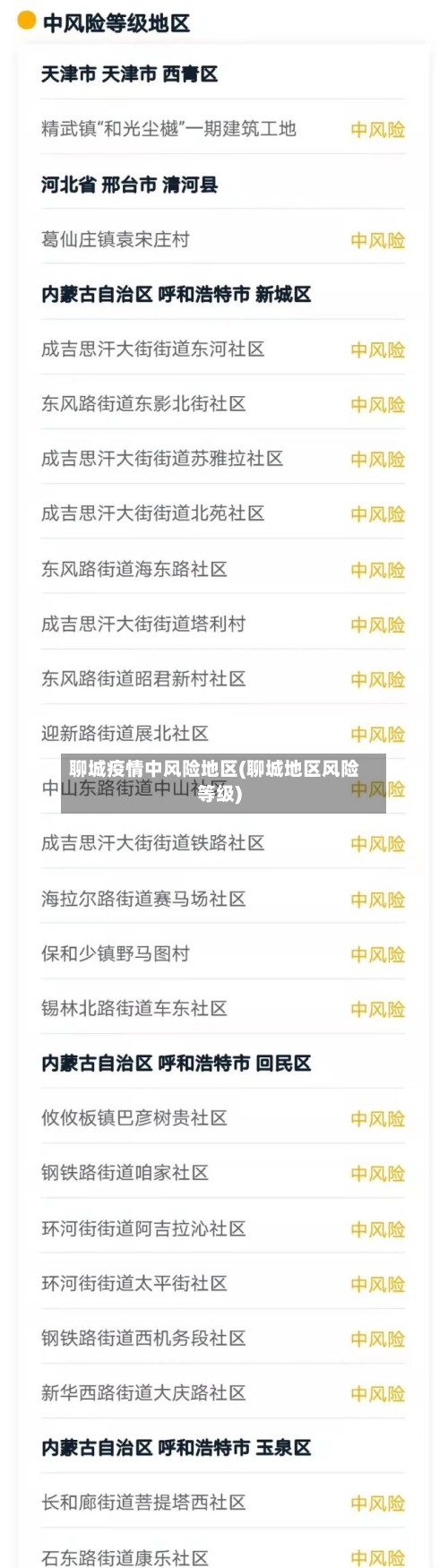 聊城疫情中风险地区(聊城地区风险等级)-第2张图片