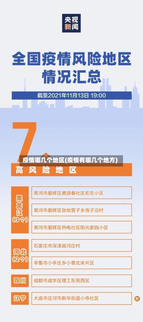 疫情哪几个地区(疫情有哪几个地方)-第2张图片