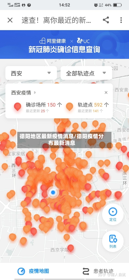 德阳地区最新疫情消息/德阳疫情分布最新消息-第3张图片