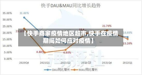 【快手商家疫情地区超市,快手在疫情期间如何应对疫情】-第2张图片
