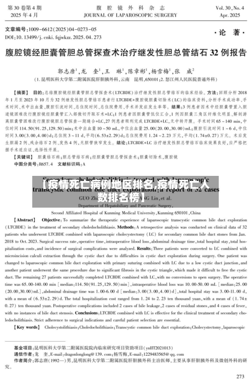 【疫情死亡病例地区排名,疫情死亡人数排名榜】-第3张图片