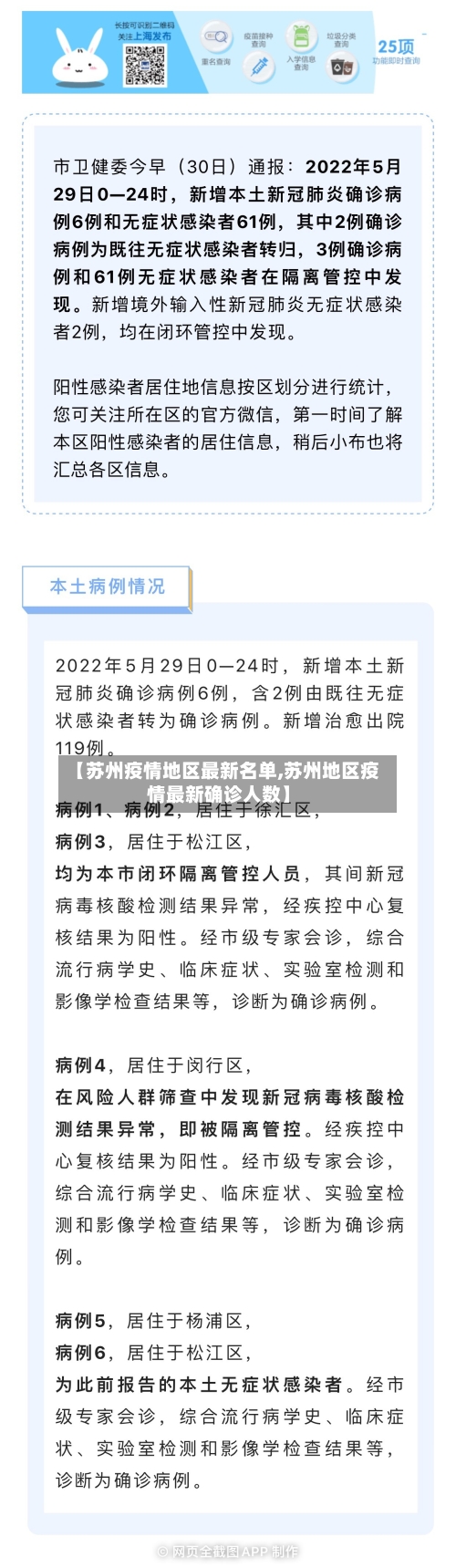 【苏州疫情地区最新名单,苏州地区疫情最新确诊人数】-第2张图片
