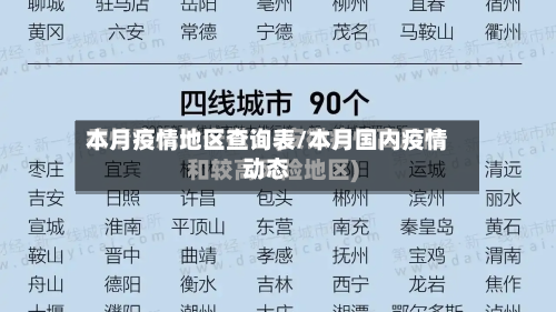 本月疫情地区查询表/本月国内疫情动态-第1张图片