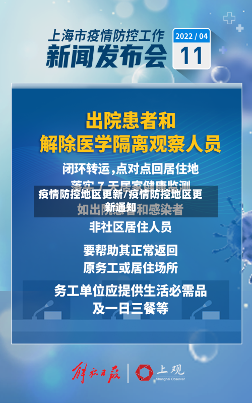 疫情防控地区更新/疫情防控地区更新通知-第1张图片