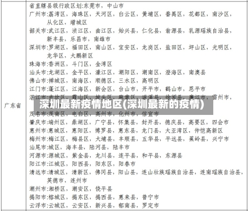 深圳最新疫情地区(深圳最新的疫情)-第3张图片