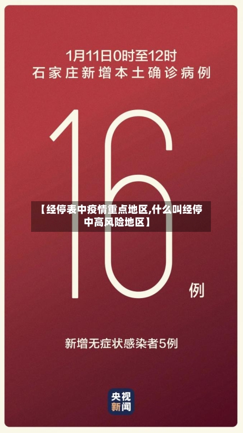 【经停表中疫情重点地区,什么叫经停中高风险地区】-第1张图片