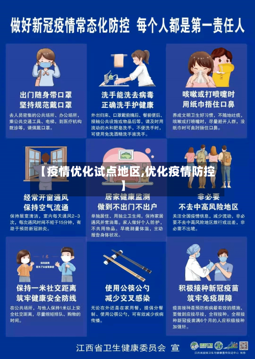 【疫情优化试点地区,优化疫情防控】-第1张图片