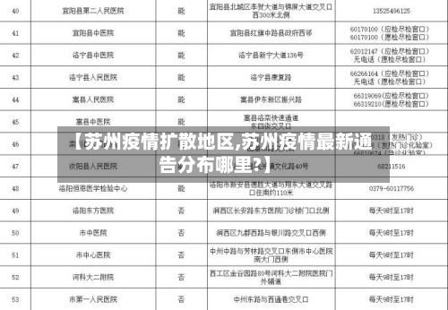 【苏州疫情扩散地区,苏州疫情最新通告分布哪里?】-第2张图片