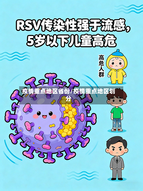 疫情重点地区省份/疫情重点地区划分-第1张图片