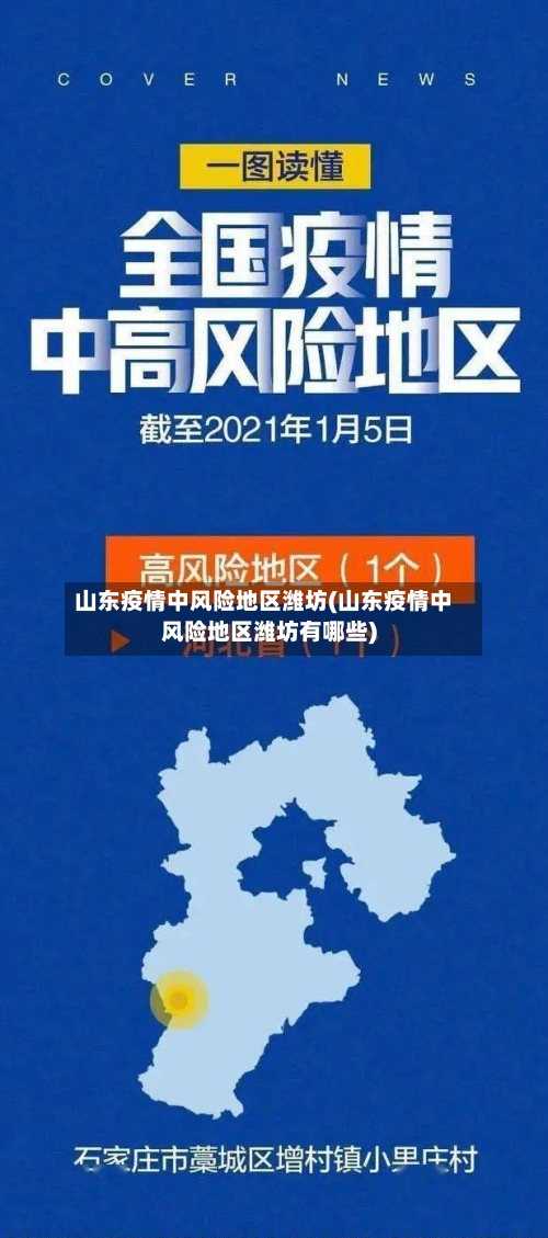 山东疫情中风险地区潍坊(山东疫情中风险地区潍坊有哪些)-第1张图片