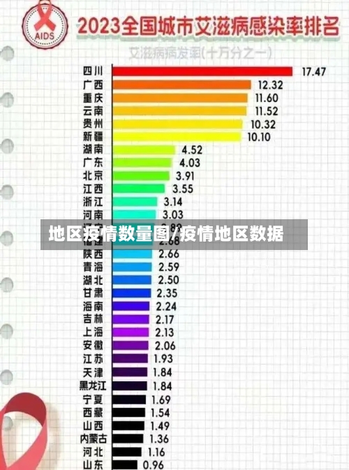 地区疫情数量图/疫情地区数据-第3张图片