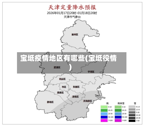 宝坻疫情地区有哪些(宝坻役情)-第2张图片