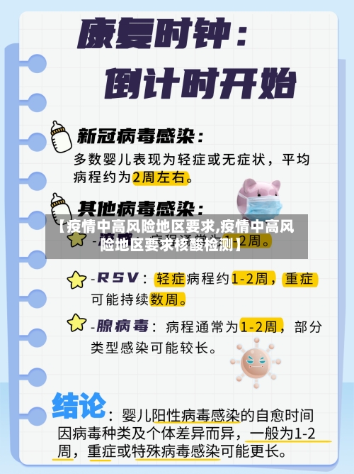 【疫情中高风险地区要求,疫情中高风险地区要求核酸检测】-第2张图片