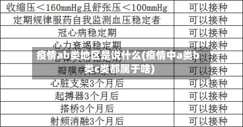 疫情ab类地区是说什么(疫情中a类b类c类都属于啥)-第3张图片