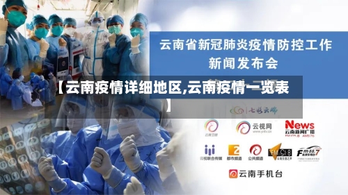 【云南疫情详细地区,云南疫情一览表】-第2张图片