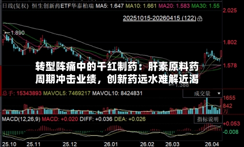 转型阵痛中的千红制药：肝素原料药周期冲击业绩	，创新药远水难解近渴-第1张图片