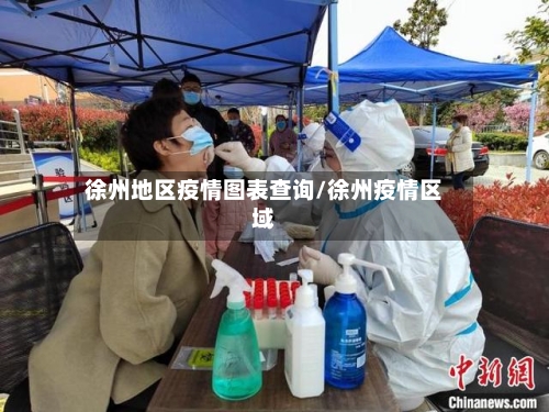 徐州地区疫情图表查询/徐州疫情区域-第1张图片