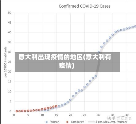 意大利出现疫情的地区(意大利有疫情)-第1张图片