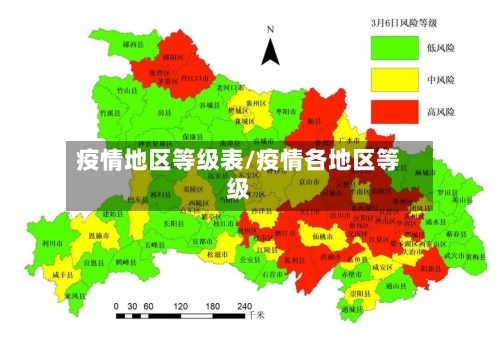 疫情地区等级表/疫情各地区等级-第1张图片