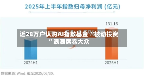近28万户认购AI指数基金 “被动投资”浪潮席卷大众-第1张图片