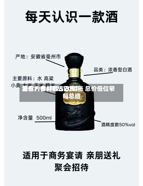 酒价内参5月25日费用
发布:古井贡古20领涨 总价低位窄幅总结
-第1张图片