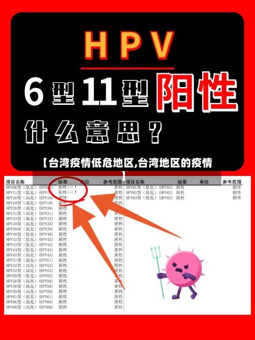 【台湾疫情低危地区,台湾地区的疫情】-第1张图片